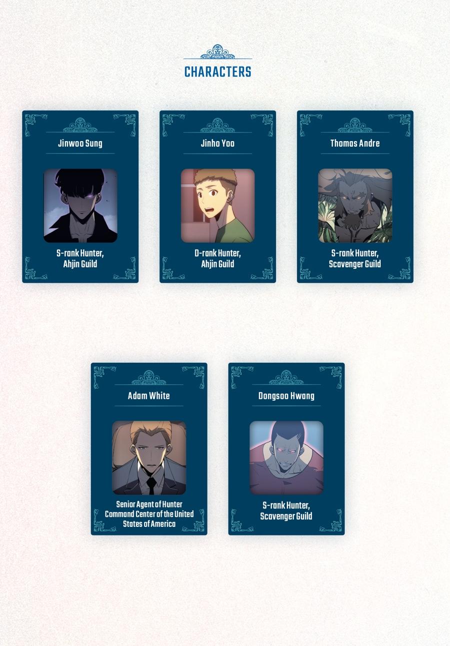 Solo Leveling (Volume) Chapter 28 5