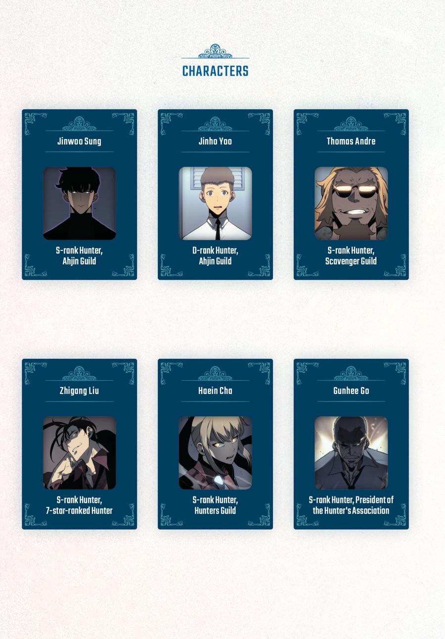 Solo Leveling (Volume) Chapter 31 5