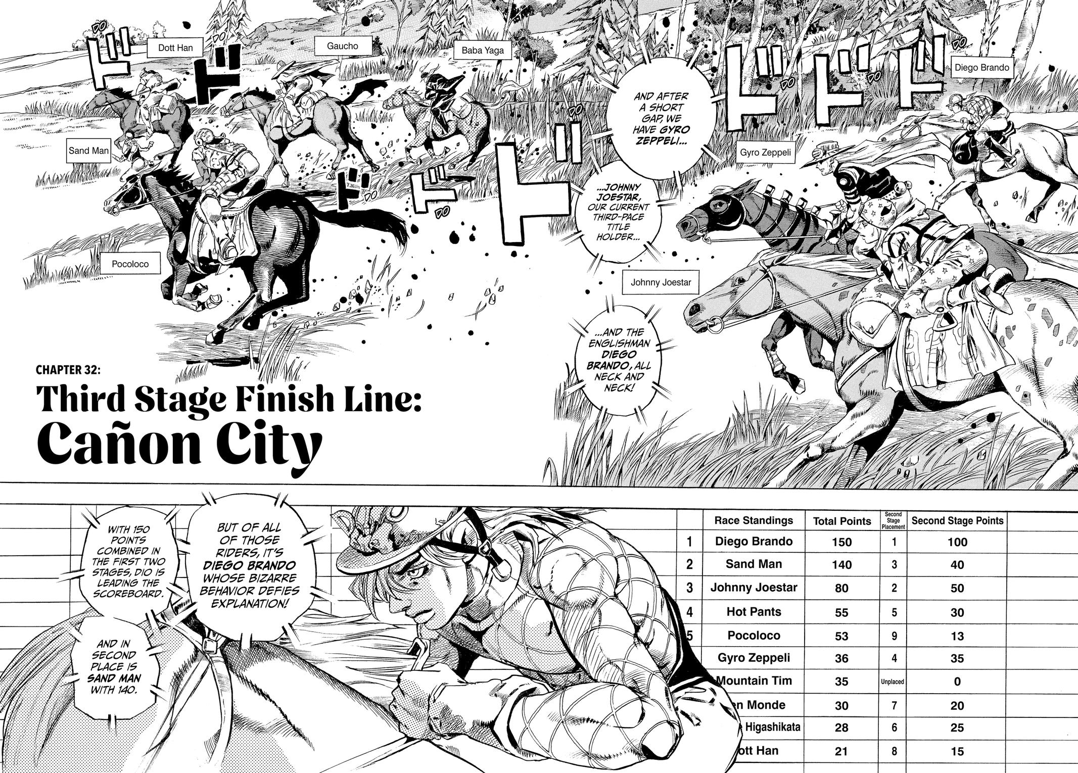 Steel Ball Run Chapter 32 - Page 2 - Steel Ball Run manga Chapter 32 manga