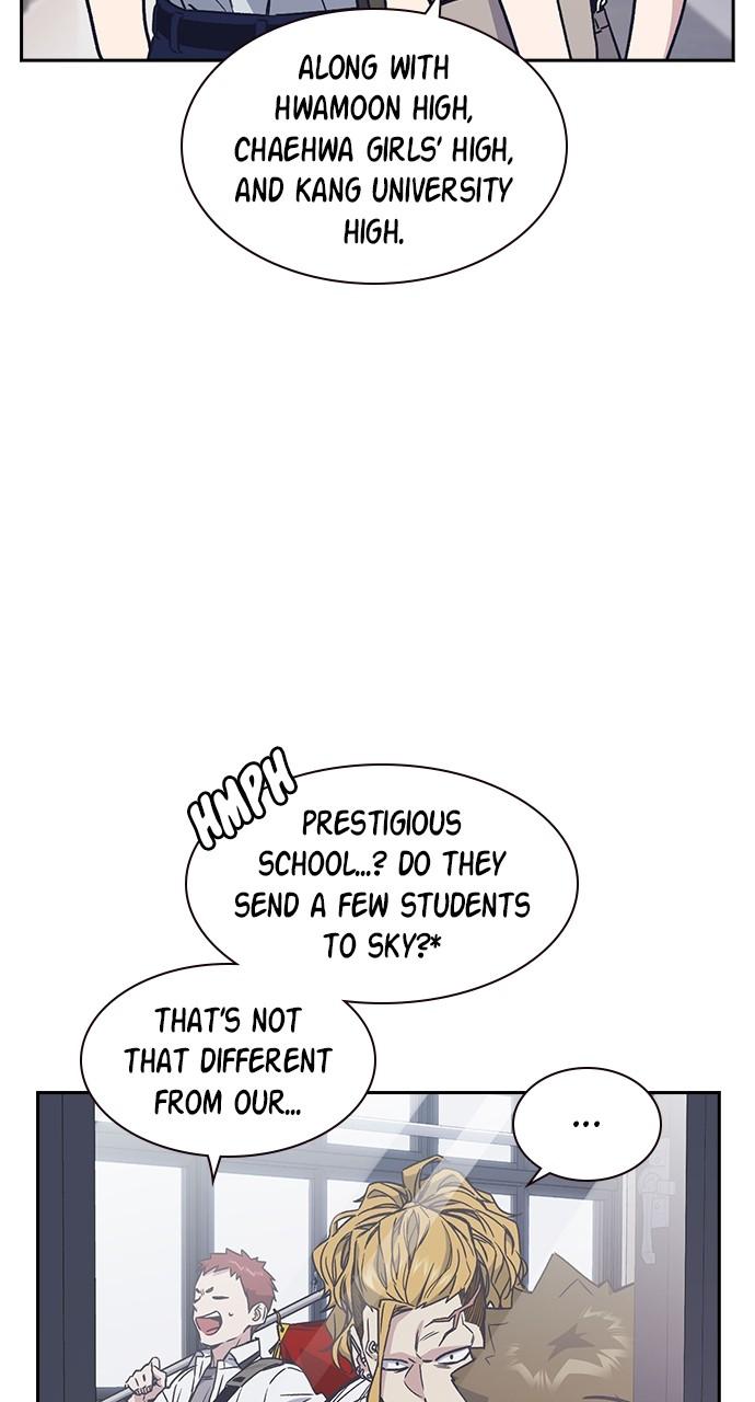 Study Group S2 - Episode 2 82