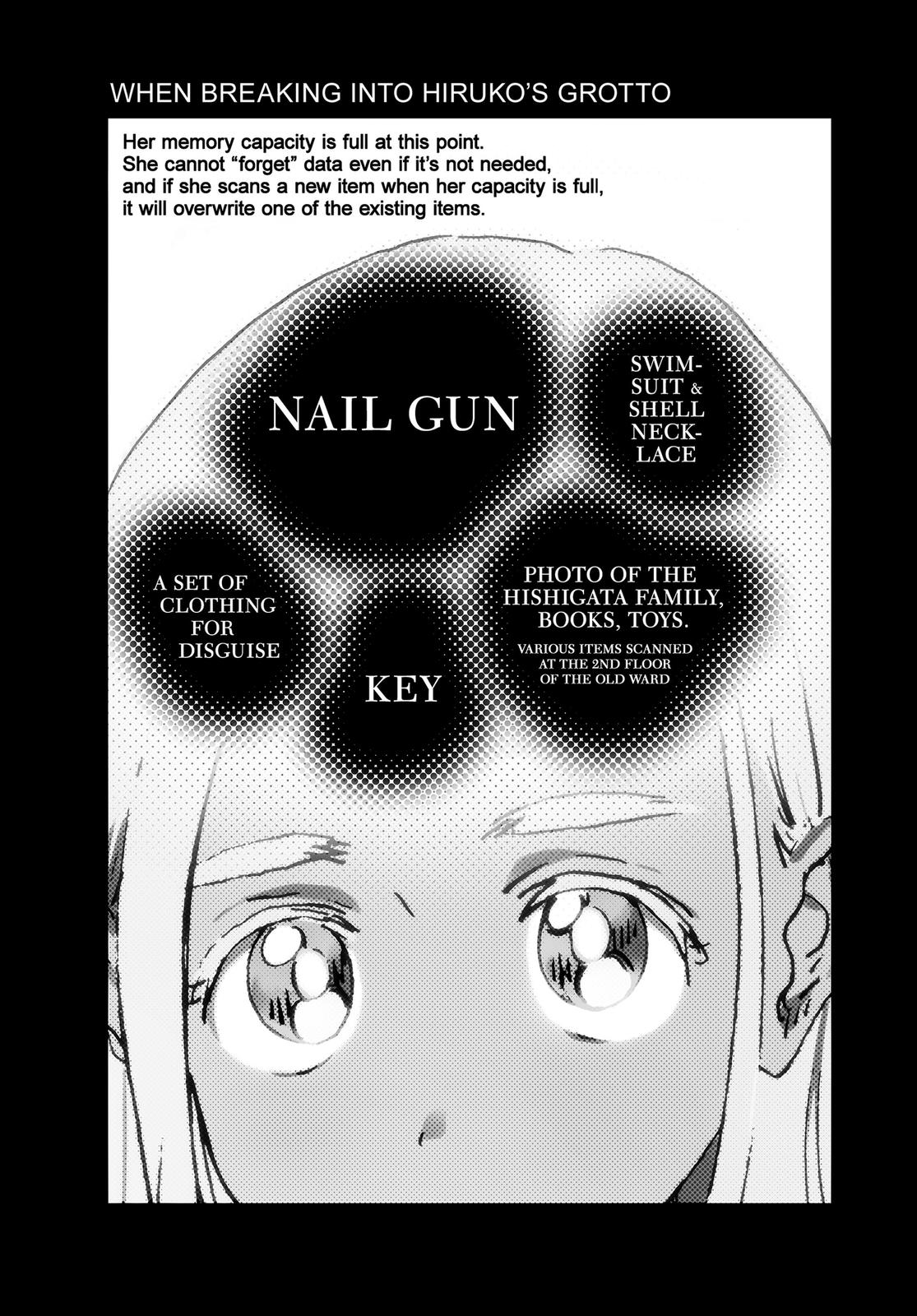 Chapter 94.5 — Page 6
