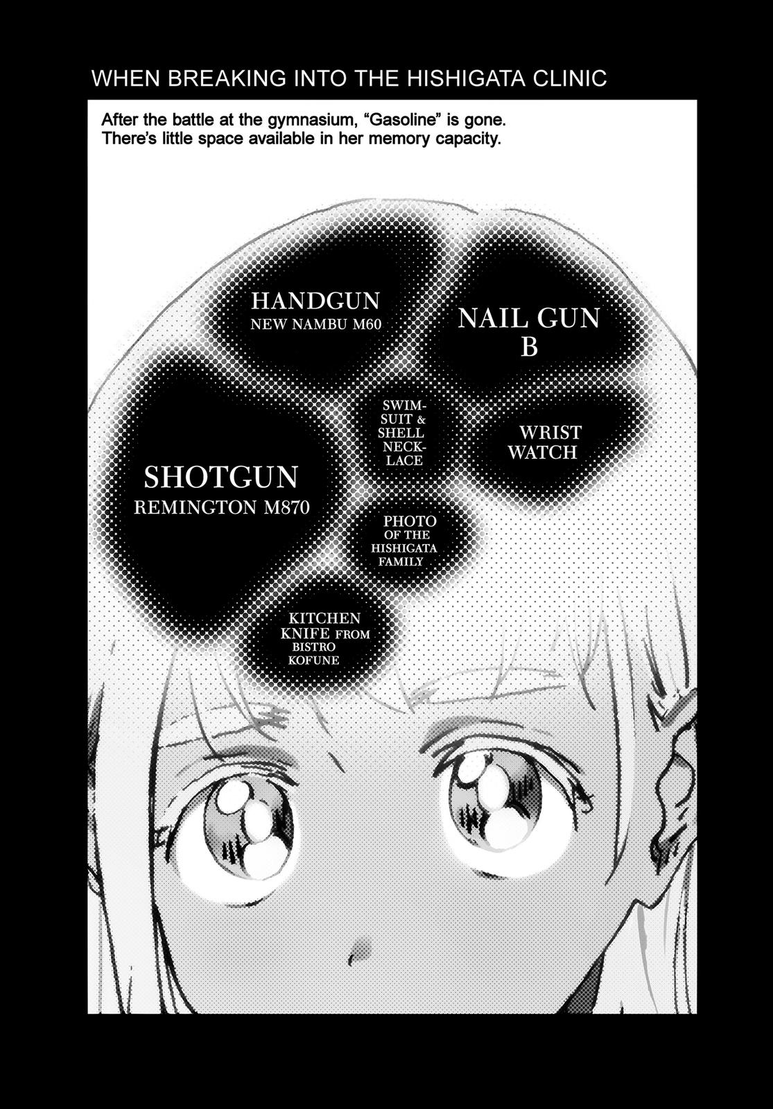 Chapter 94.5 — Page 8
