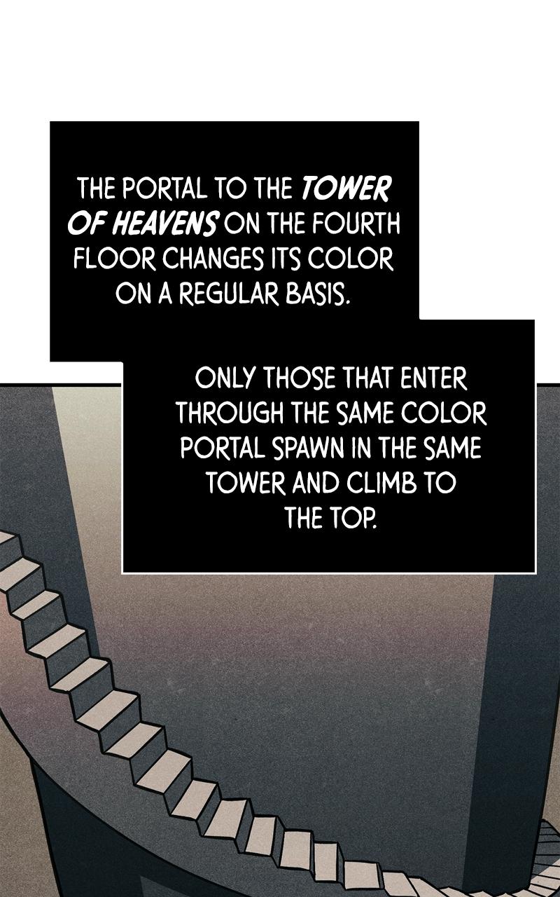 Surviving the Game as a Barbarian Chapter 52