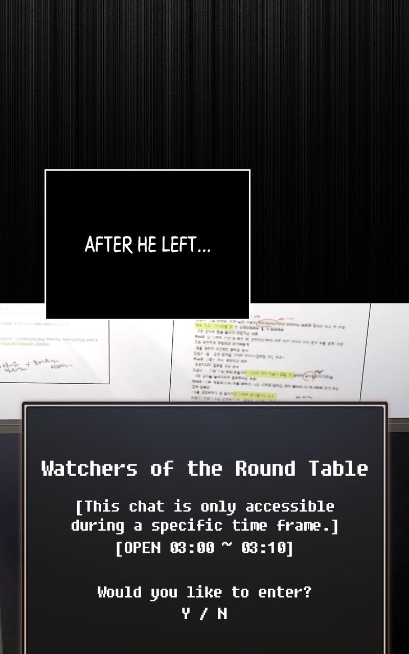 Surviving the Game as a Barbarian Chapter 82