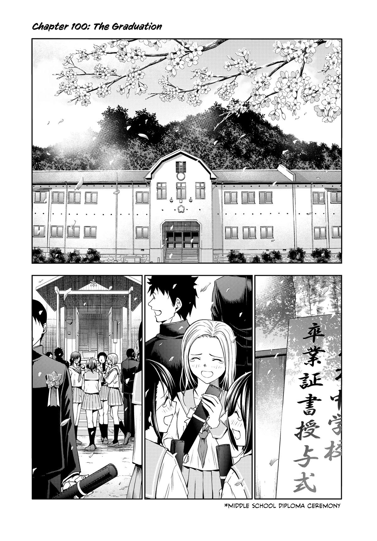 TenPuru - No One Can Live on Loneliness Chapter 100 1