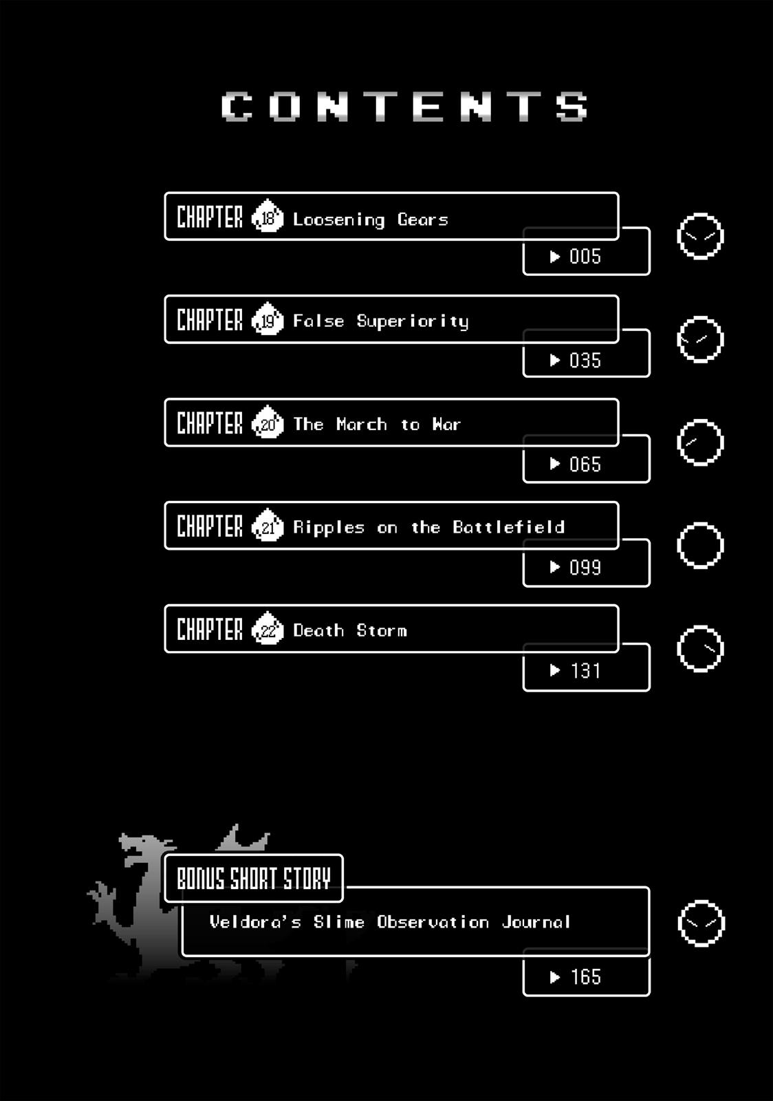 That Time I Got Reincarnated as a Slime Chapter 17.5