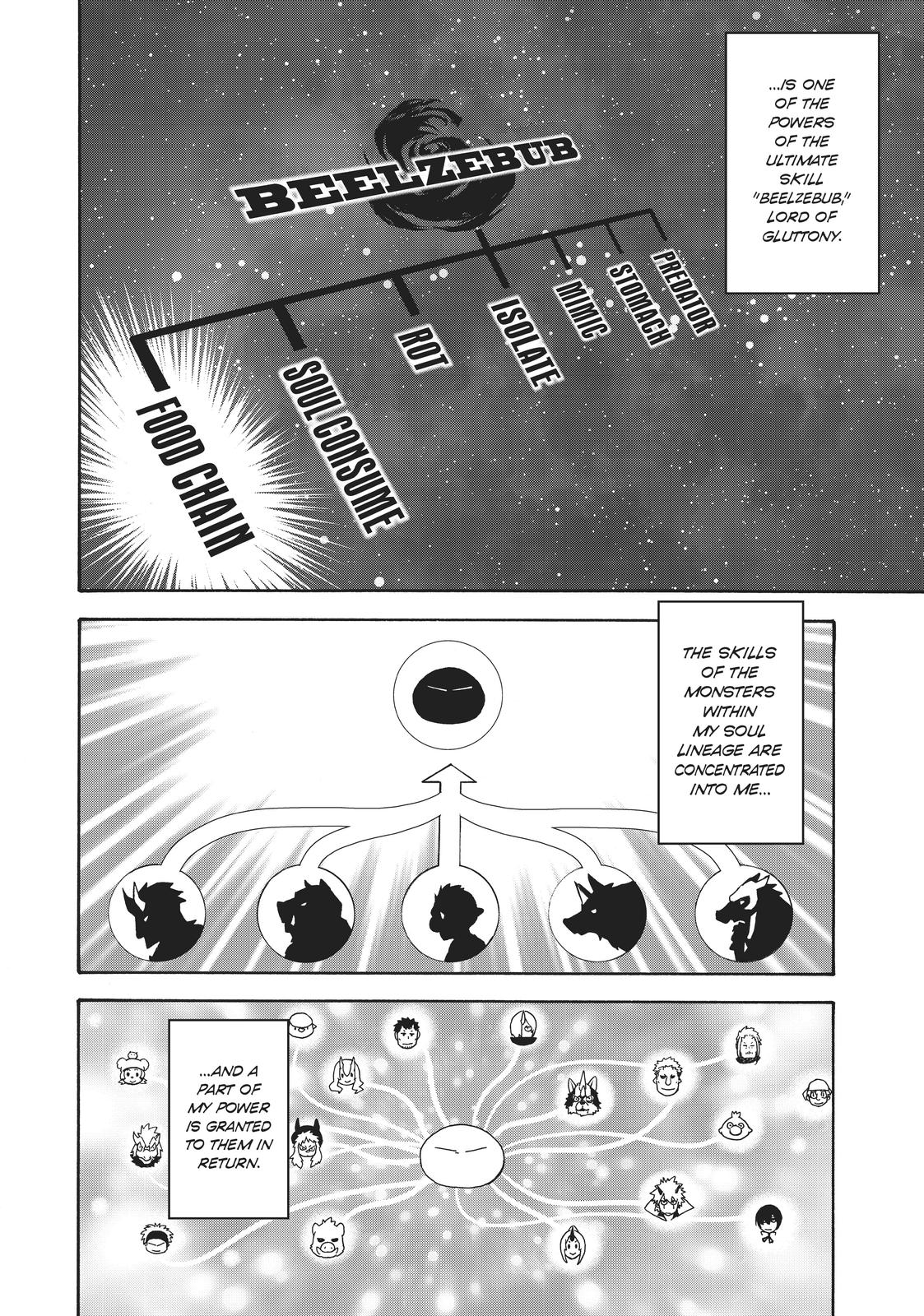 That Time I Got Reincarnated as a Slime Chapter 70.6