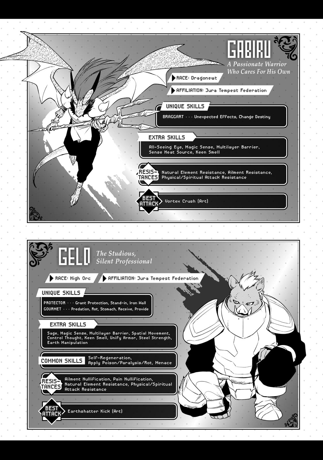 That Time I Got Reincarnated as a Slime Chapter 94