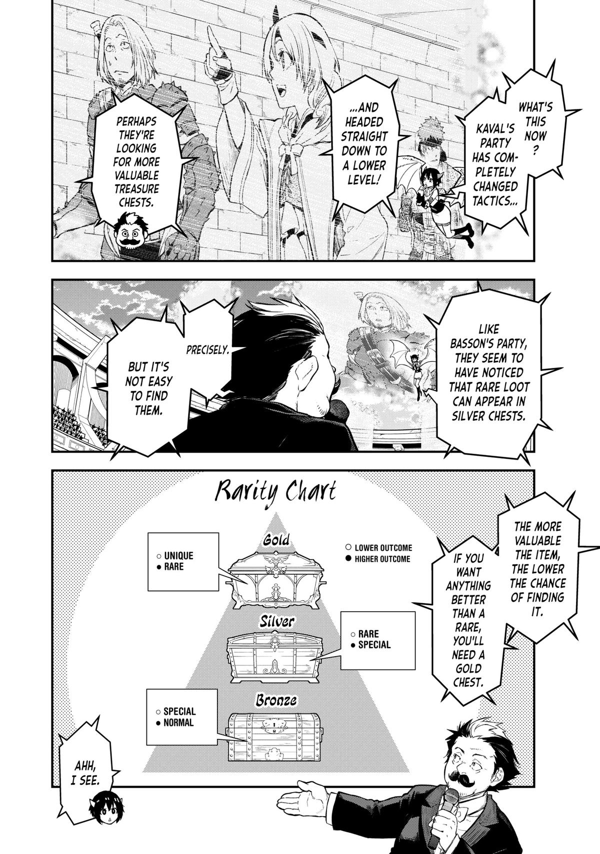 That Time I Got Reincarnated as a Slime Chapter 115