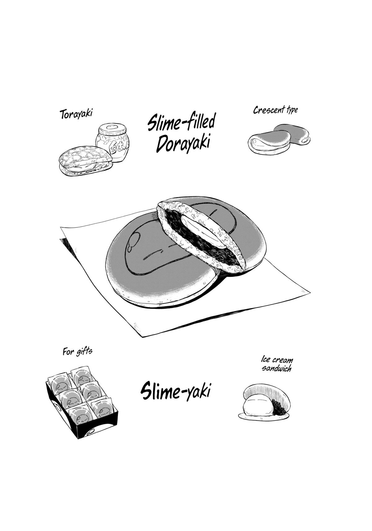 That Time I Got Reincarnated as a Slime Chapter 115