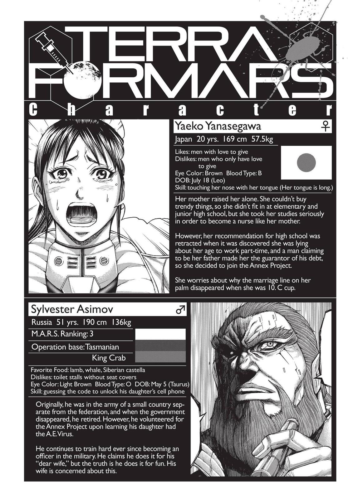 Terra ForMars # 30 20