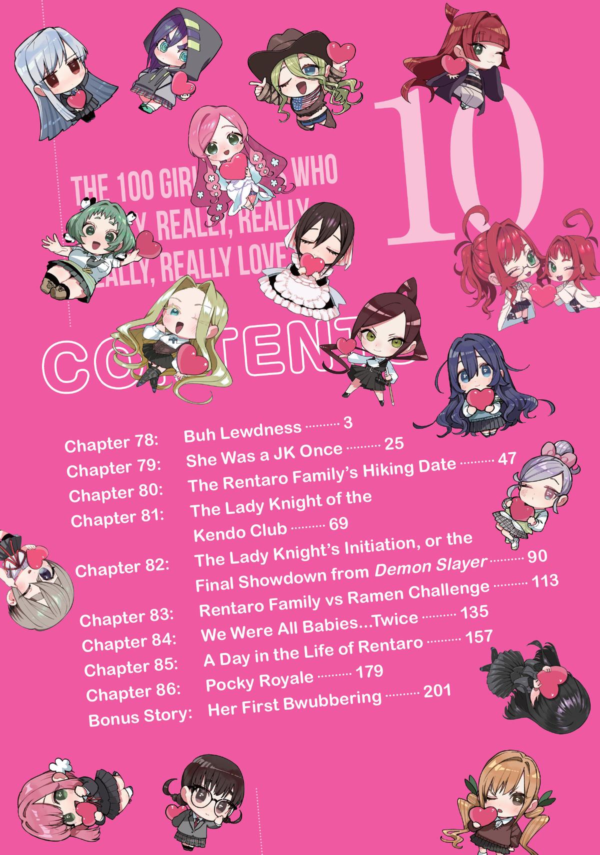 The 100 Girlfriends Who Really, Really, Really, Really, REALLY Love You Chapter 77.5