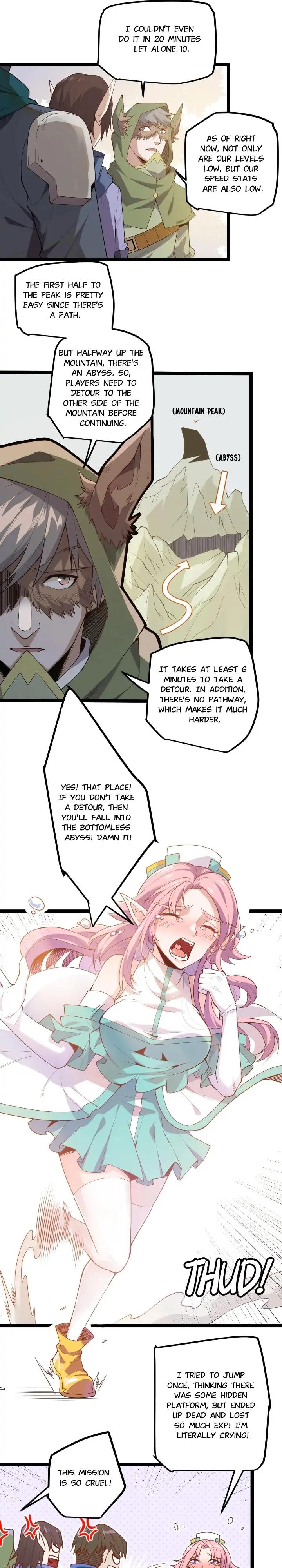 The Game That I Come From Chapter 3