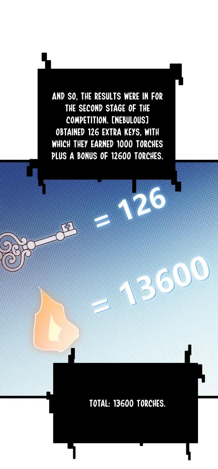 The Game That I Come From Chapter 123