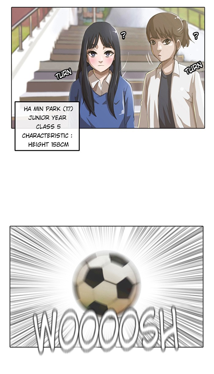 Random Chat Chapter 4 21