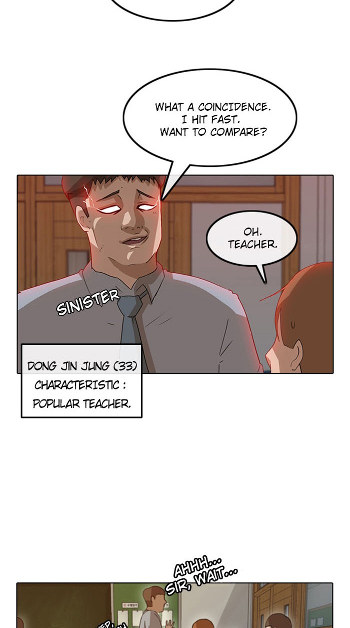 Random Chat Chapter 4 34