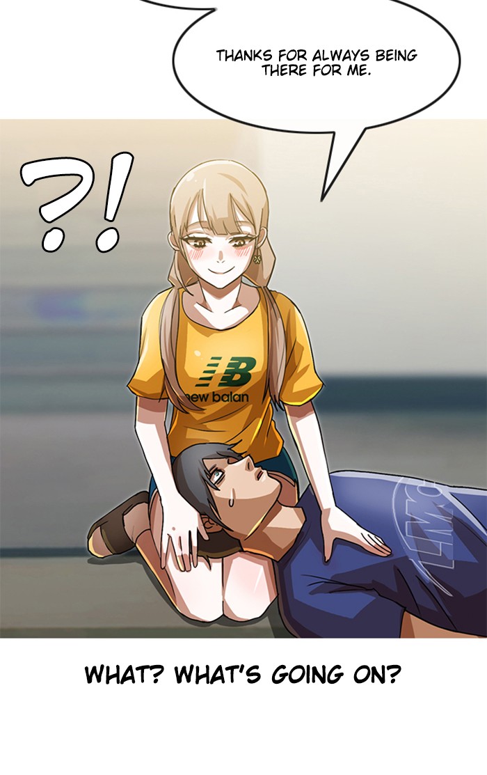 Random Chat Chapter 35 84