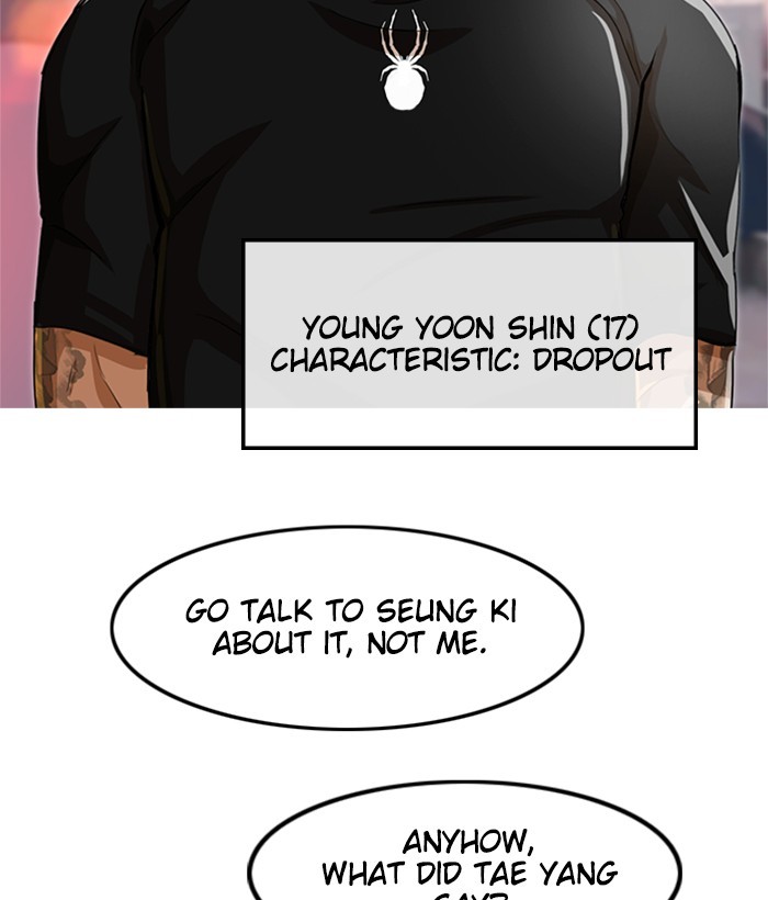 Random Chat Chapter 40 101