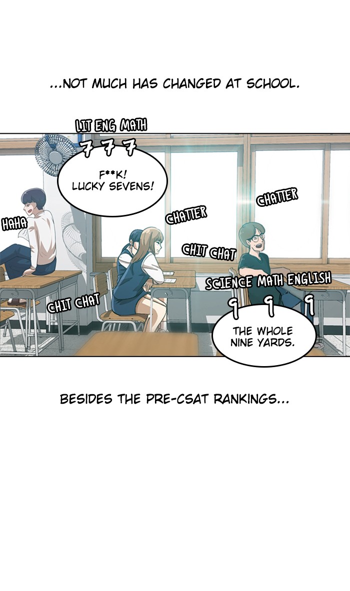 Random Chat Chapter 100 14