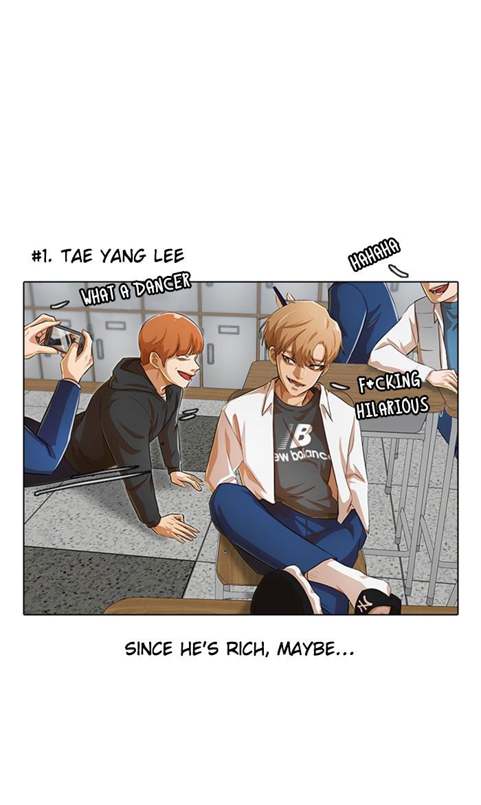 Random Chat Chapter 136 73