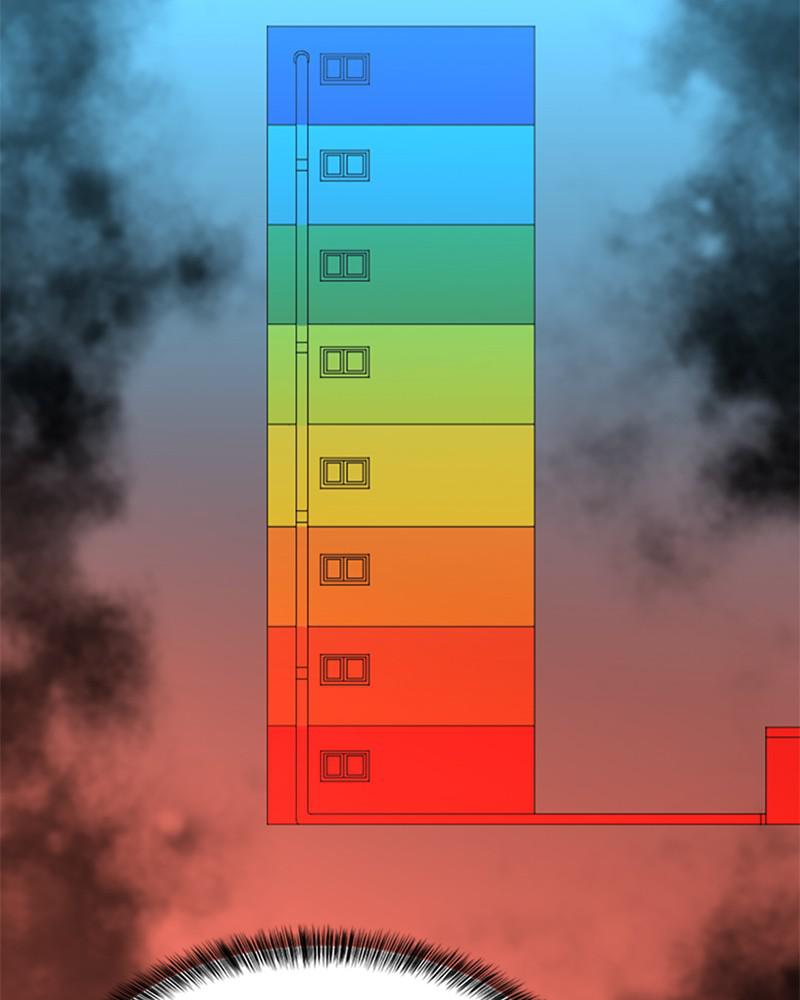 The Greatest Estate Developer Chapter 60