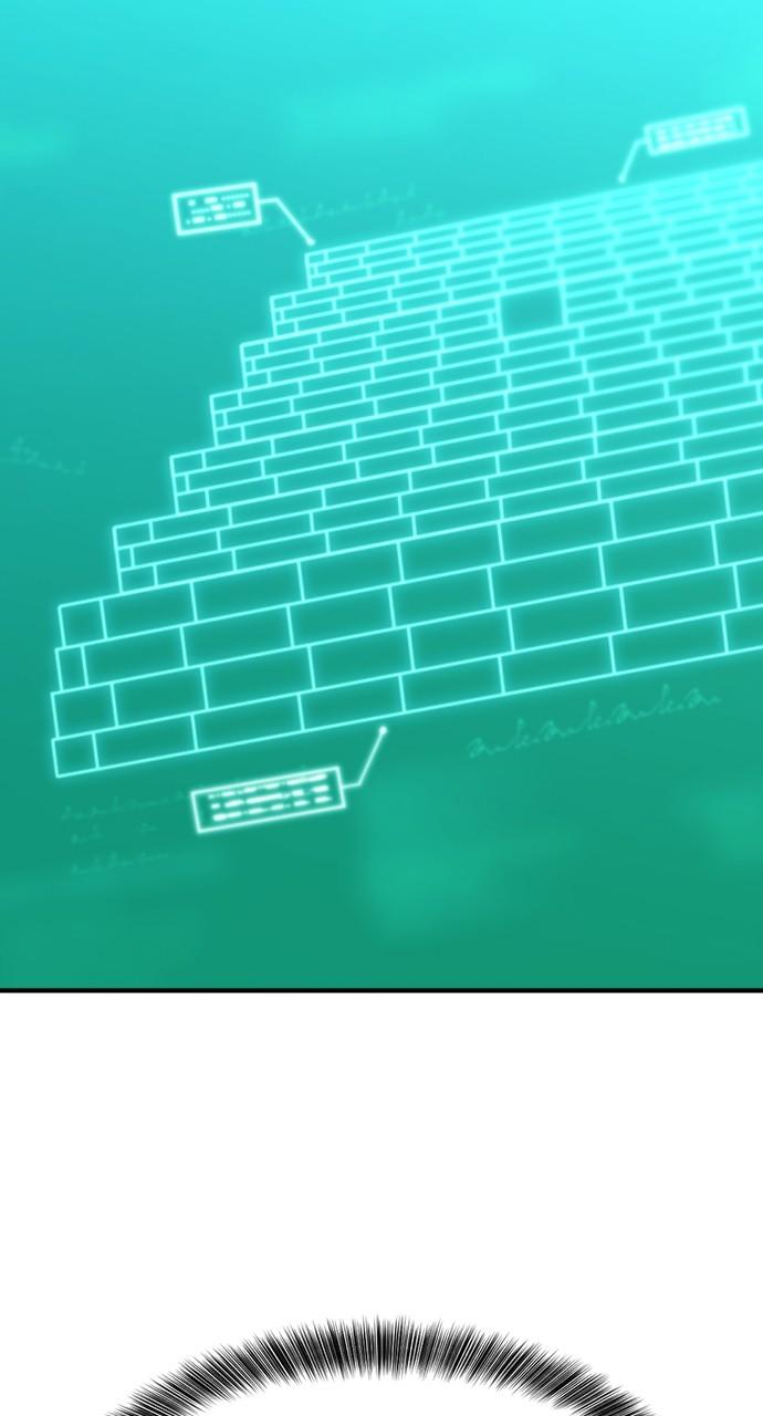 The Greatest Estate Developer Chapter 130