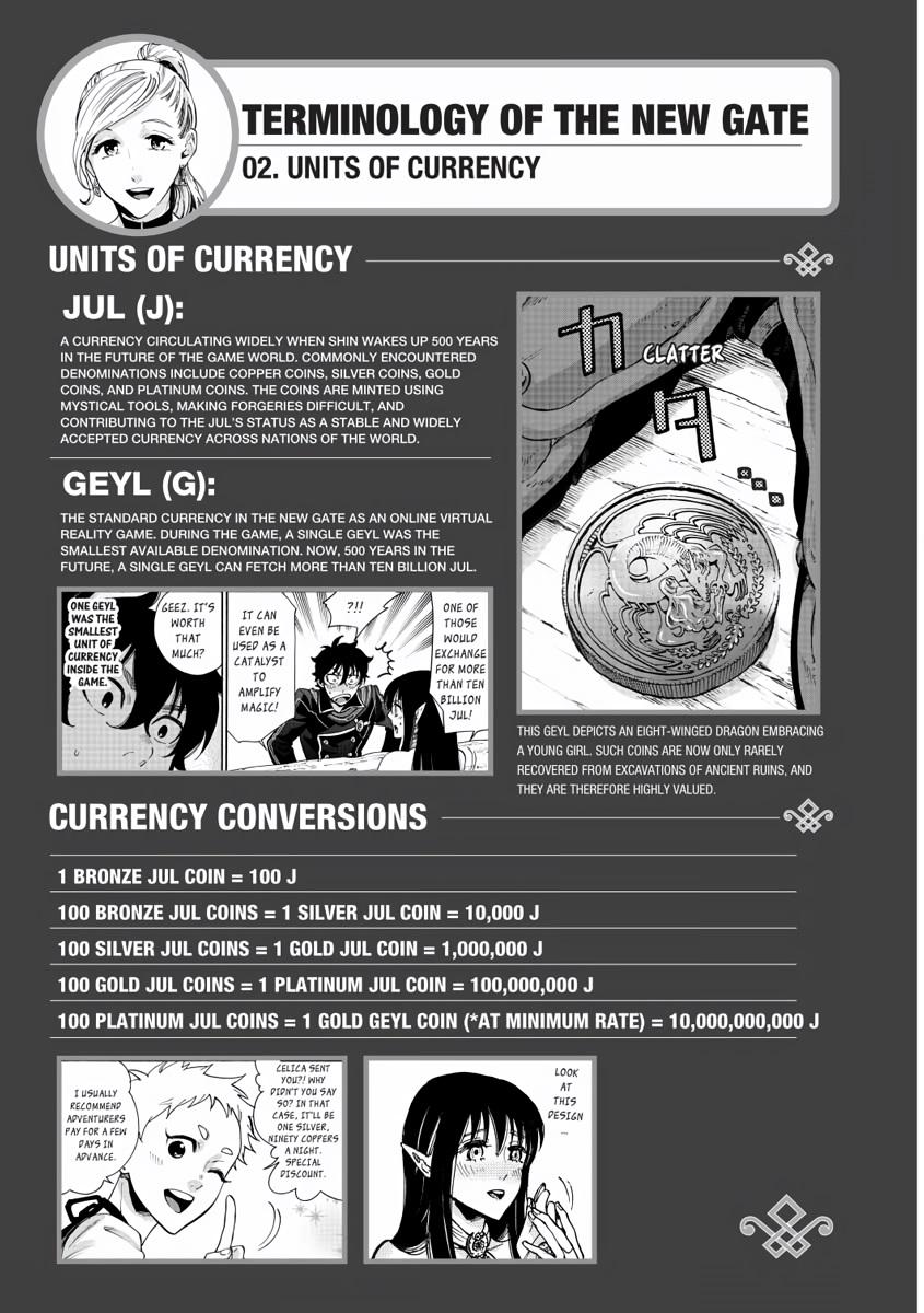 The New Gate Chapter 4 25