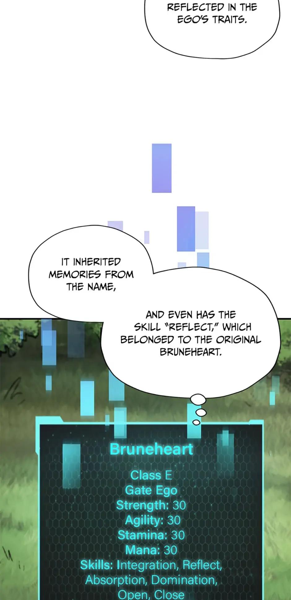 The Player Who Can't Level Up Chapter 31