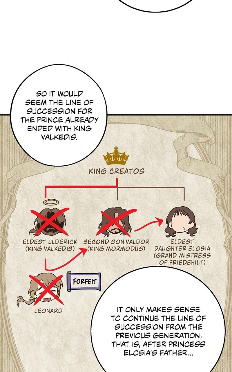 The Spark in Your Eyes Chapter 152