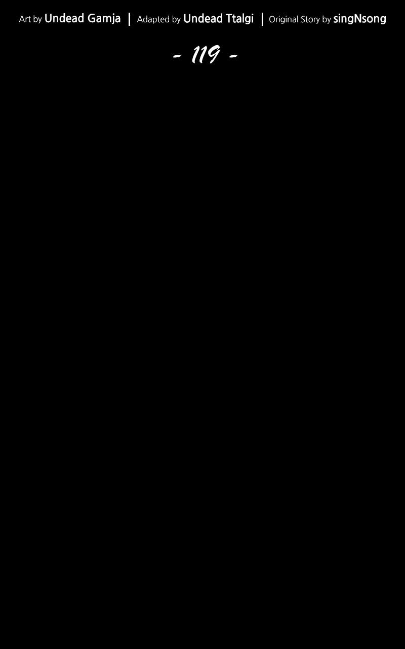 The World After the Fall Chapter 118