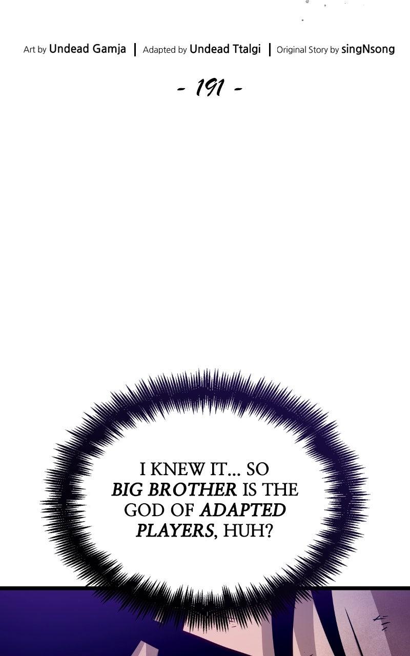 The World After the Fall Chapter 191