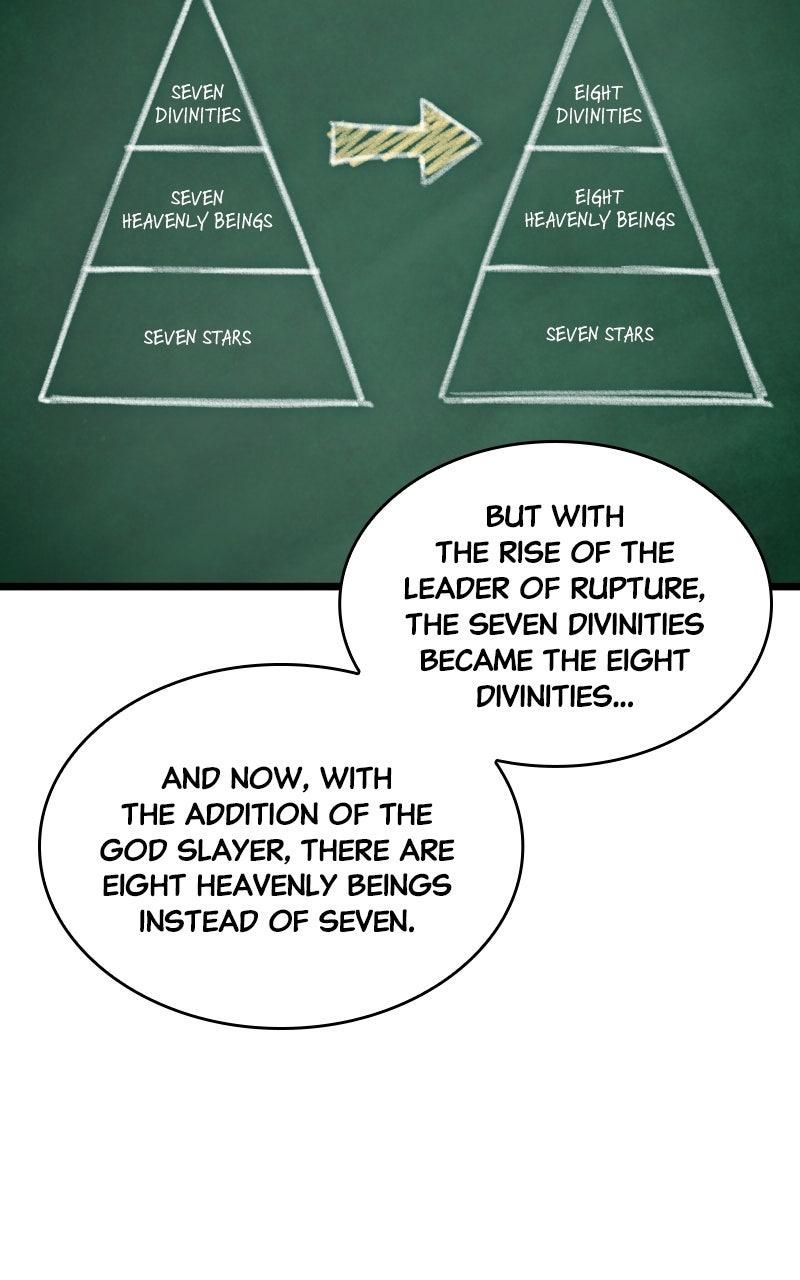 The World After the Fall Chapter 191