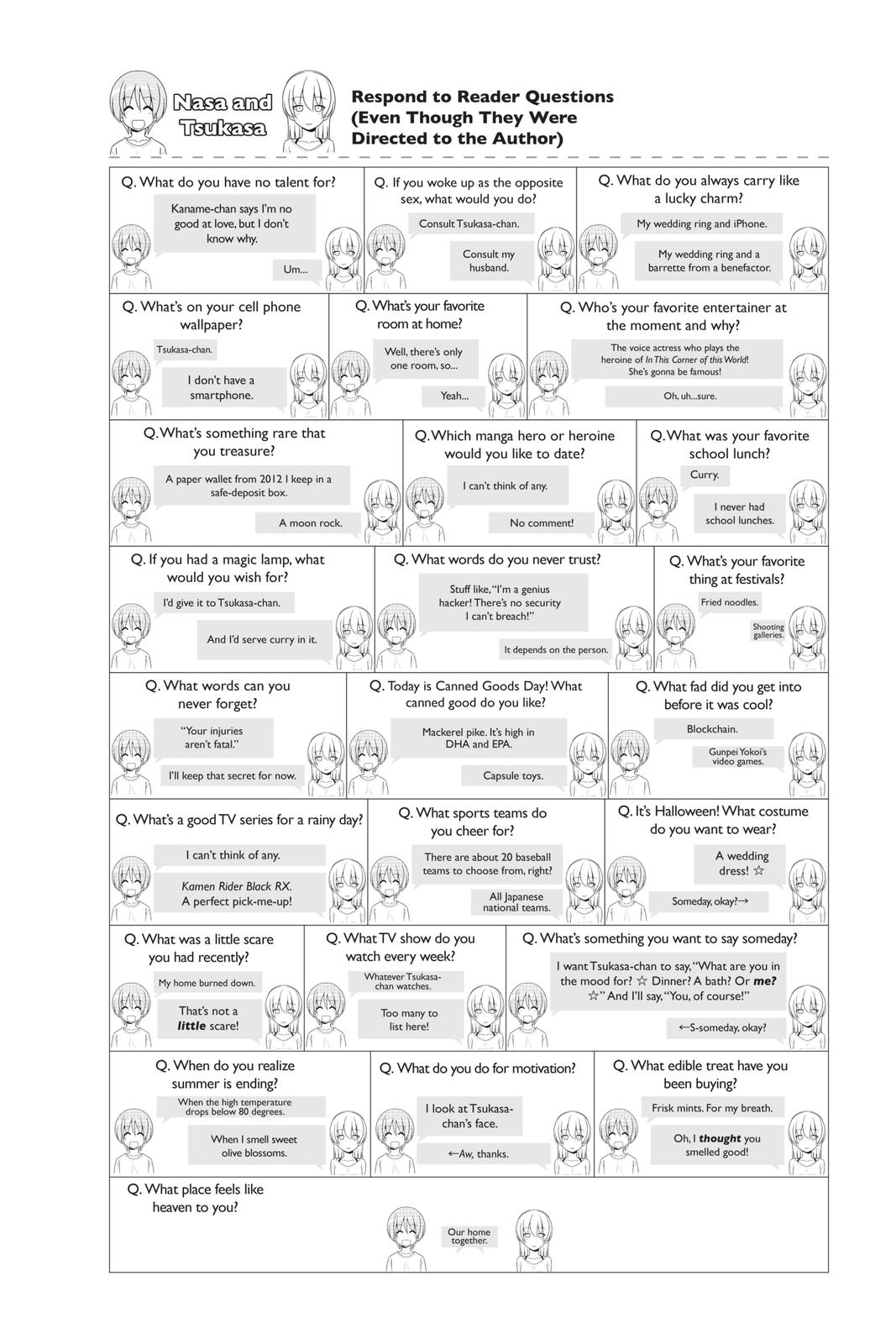 Fly Me to the Moon Chapter 38.5