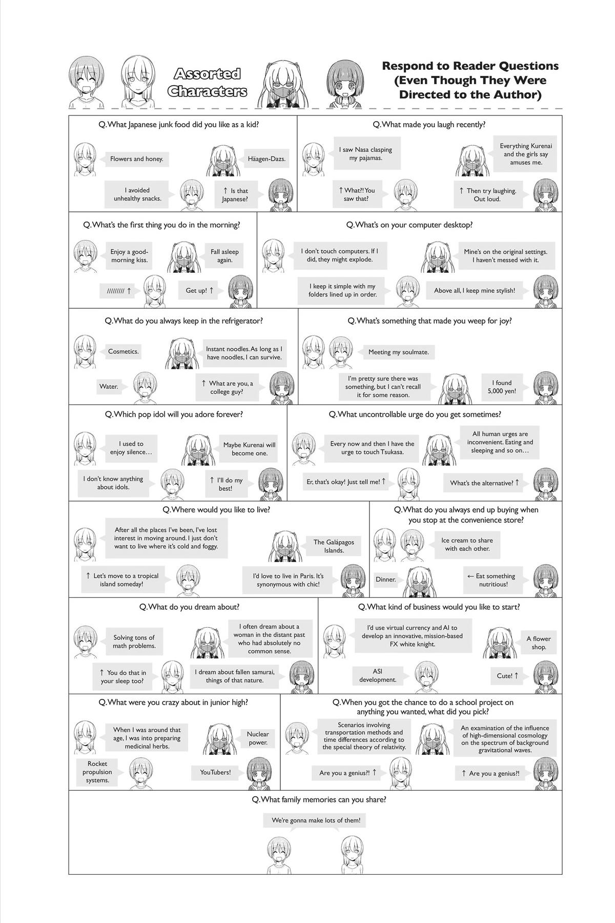 Fly Me to the Moon Chapter 259.5