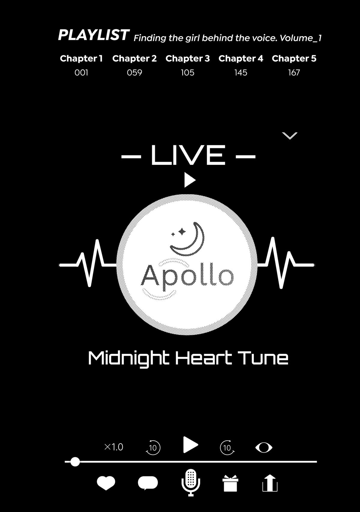 Tune In to the Midnight Heart Chapter 1