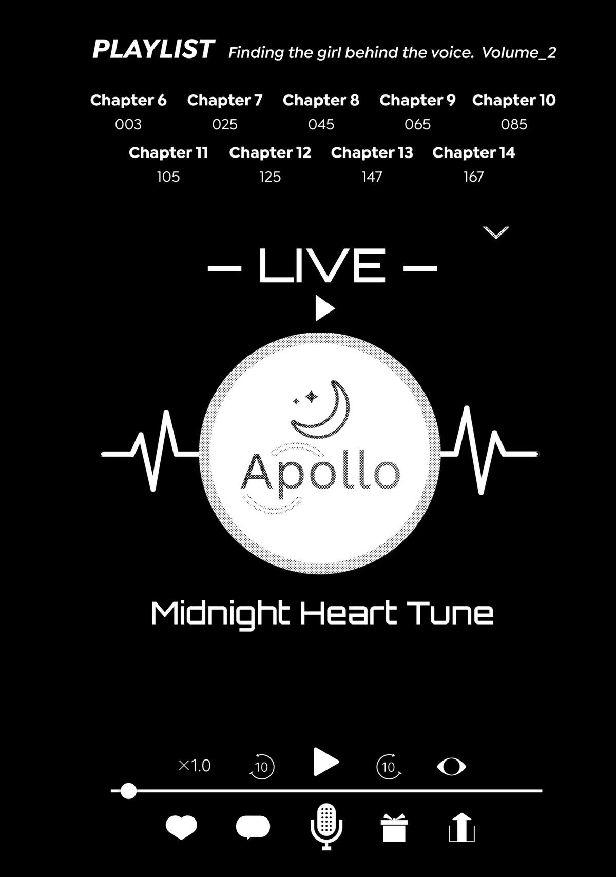 Tune In to the Midnight Heart Chapter 6