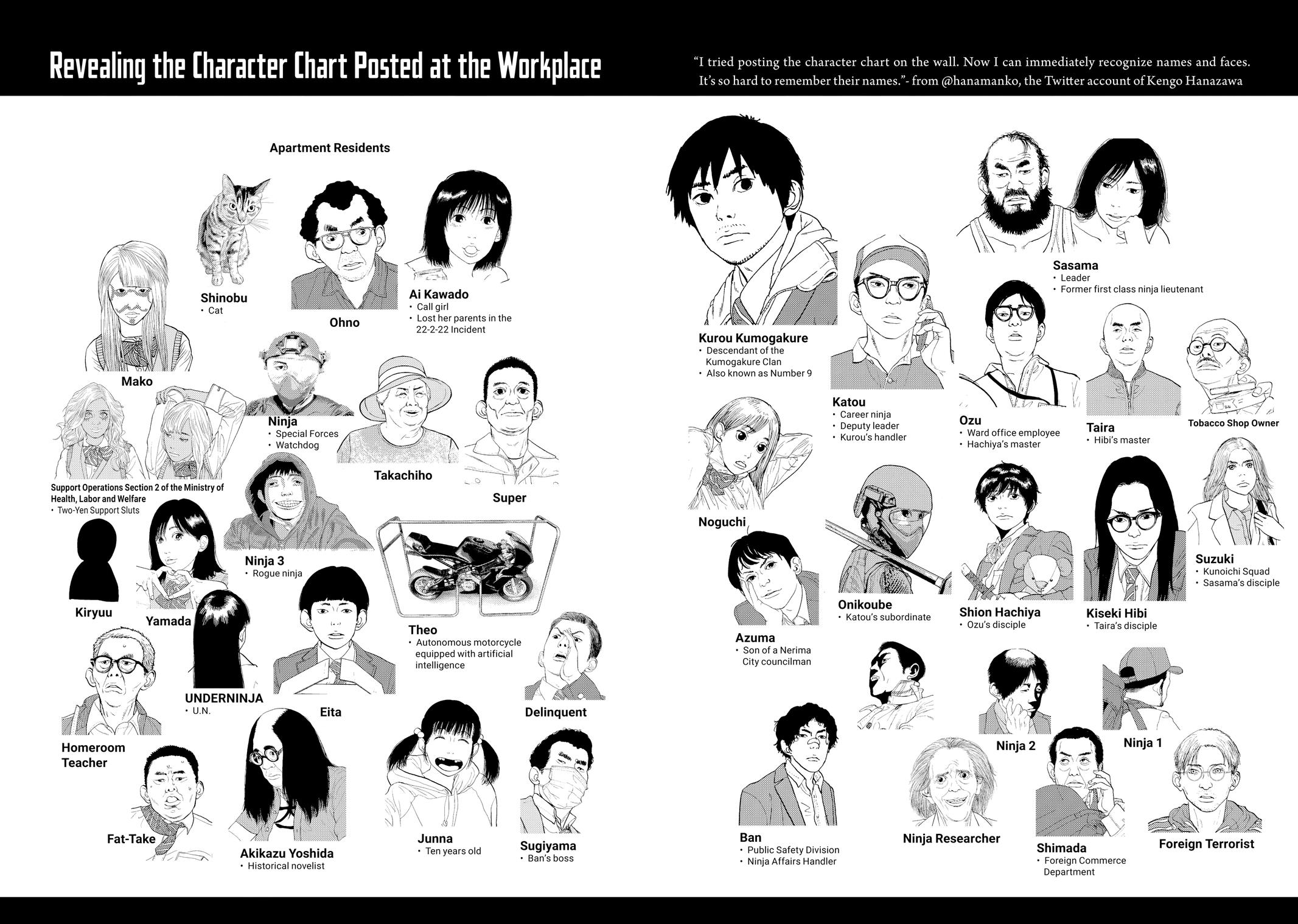 Under Ninja Chapter 54 21