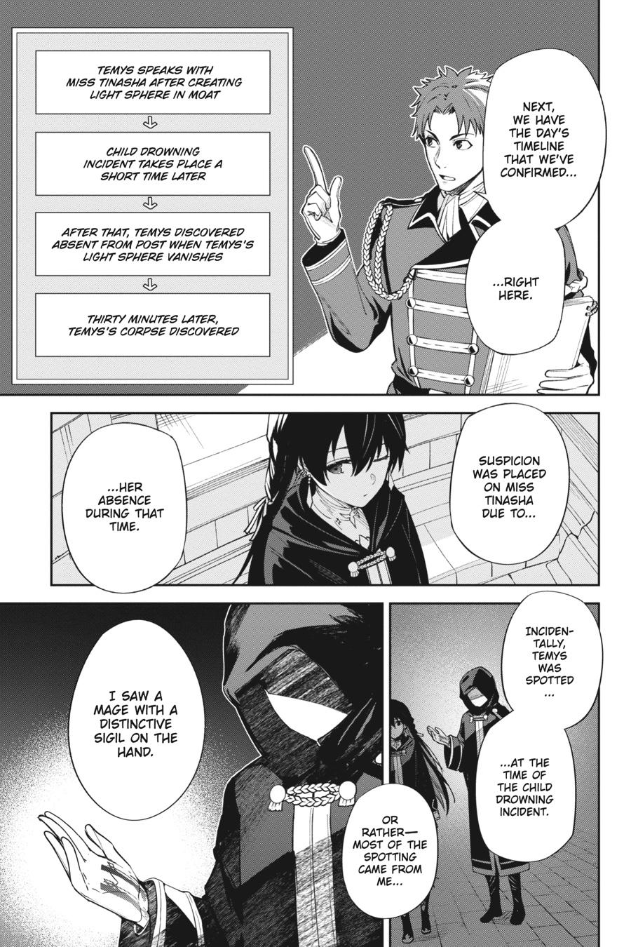Unnamed Memory Chapter 5 5