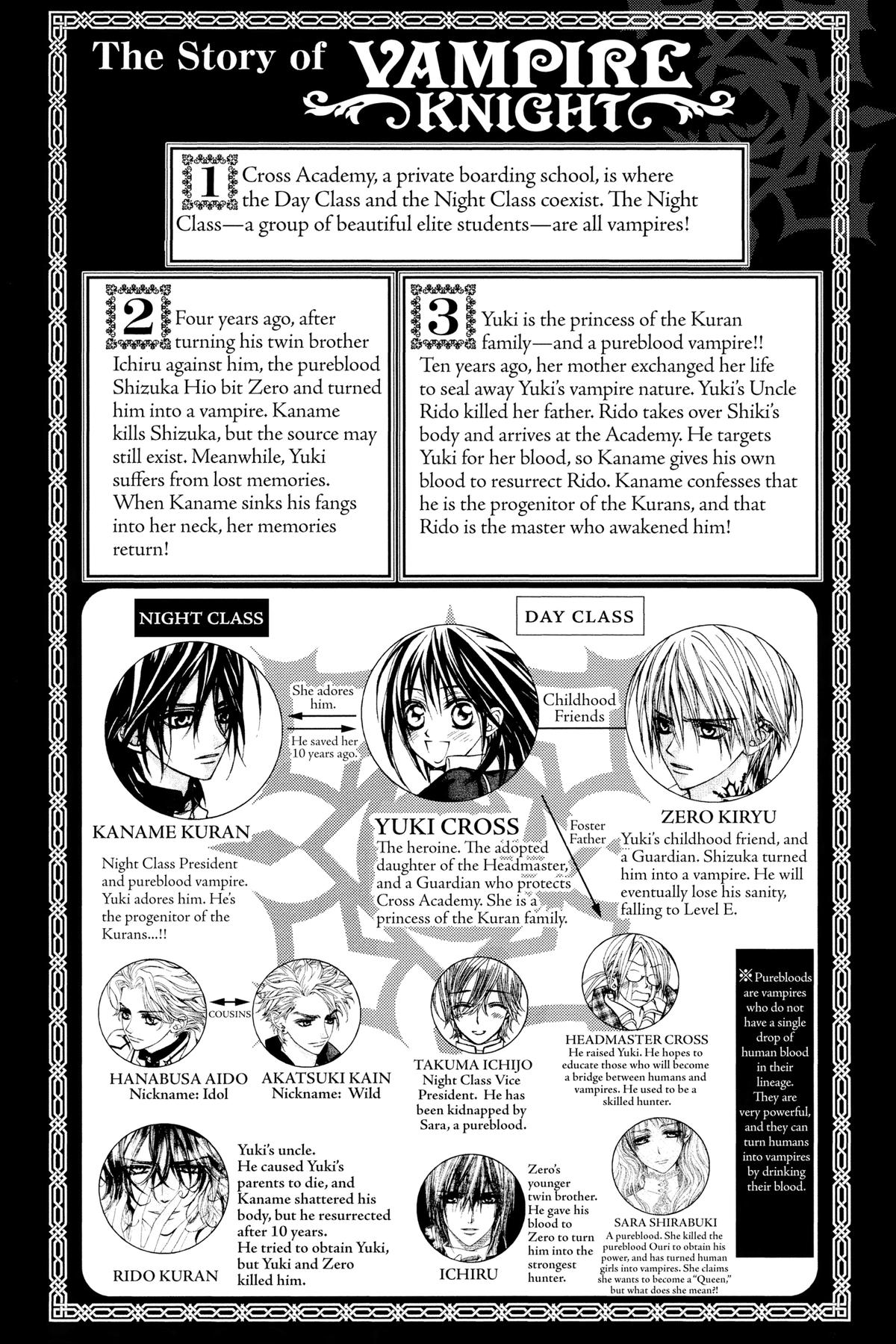 Vampire Knight Night 74 5