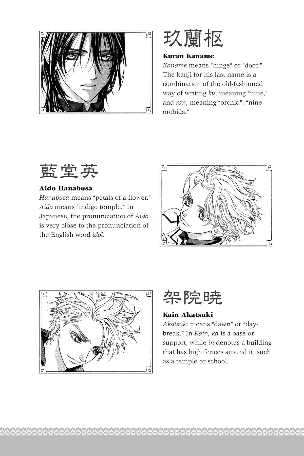 Vampire Knight Night 78.1 3