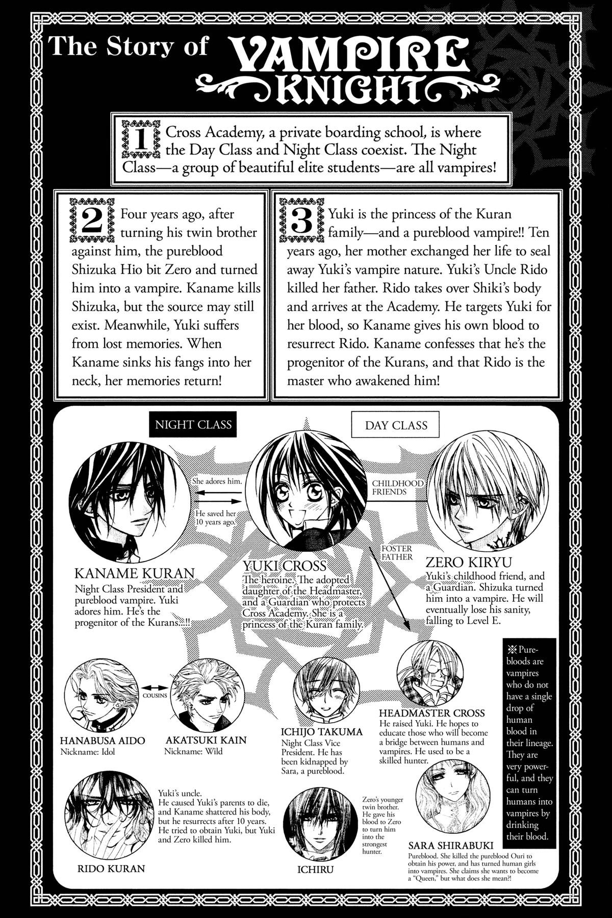 Vampire Knight Night 79 3