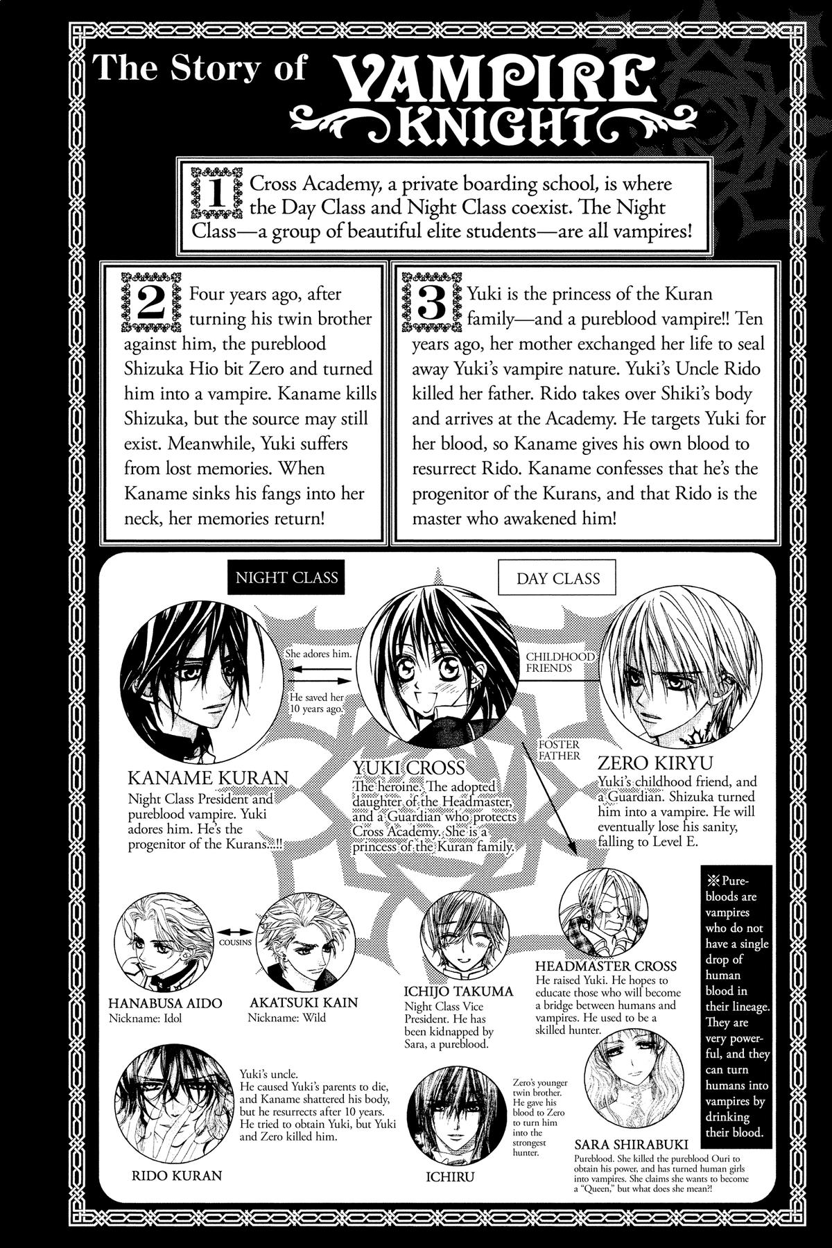 Vampire Knight Night 84 3