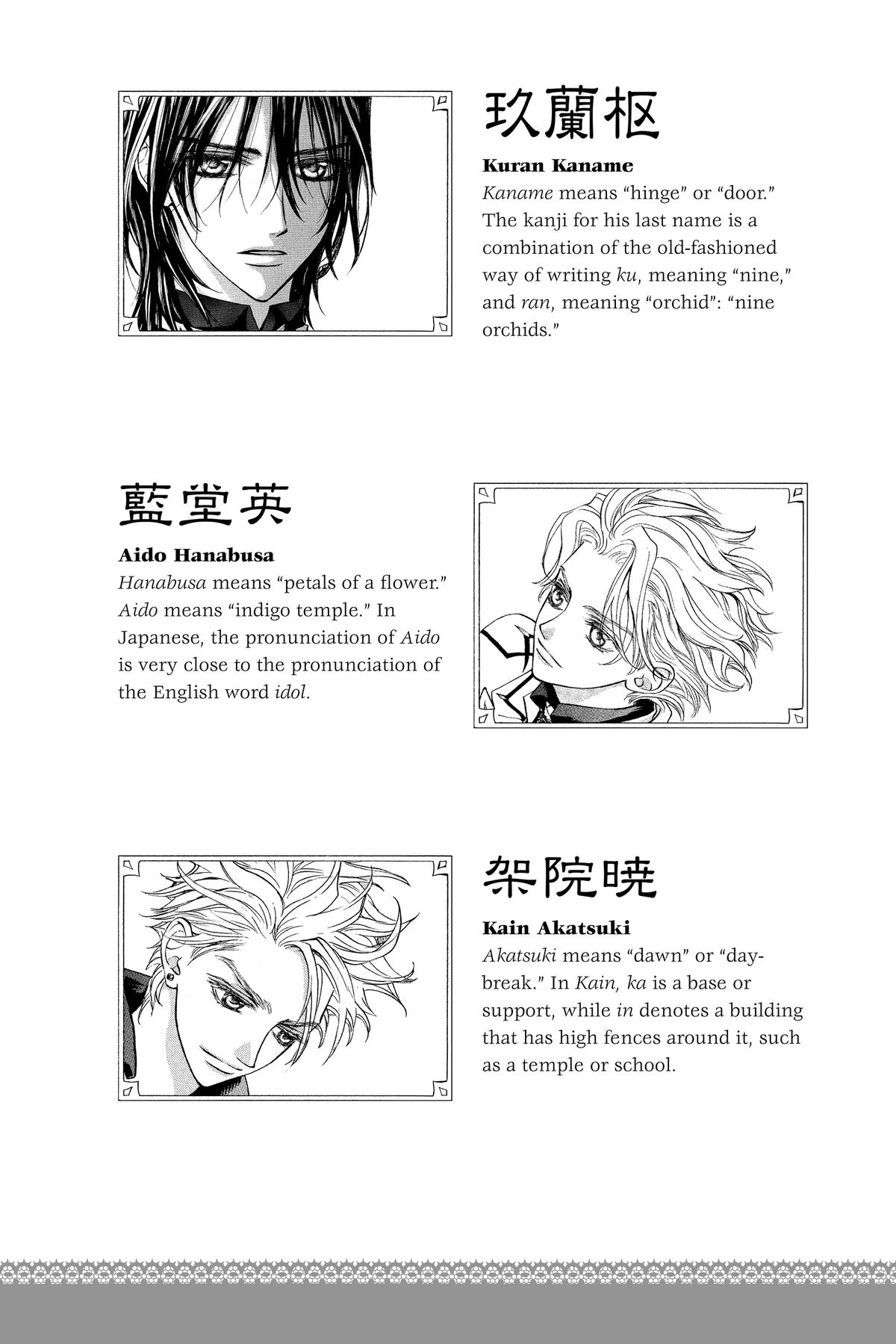 Vampire Knight Night 88.1 4