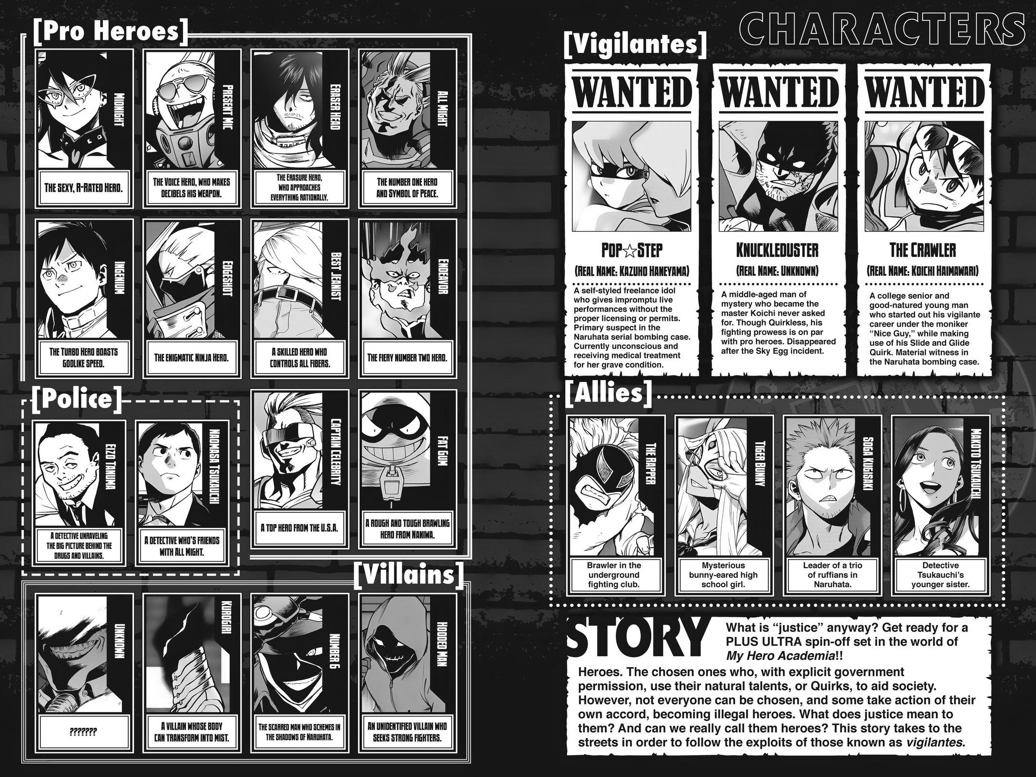 My Hero Academia - Vigilantes Chapter 92 - Page 5