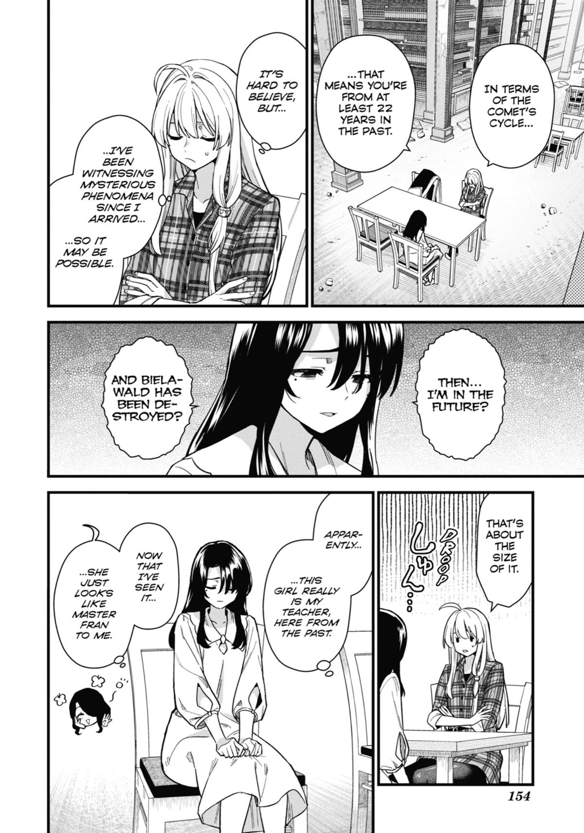 Wandering Witch - The Journey of Elaina Chapter 20 24