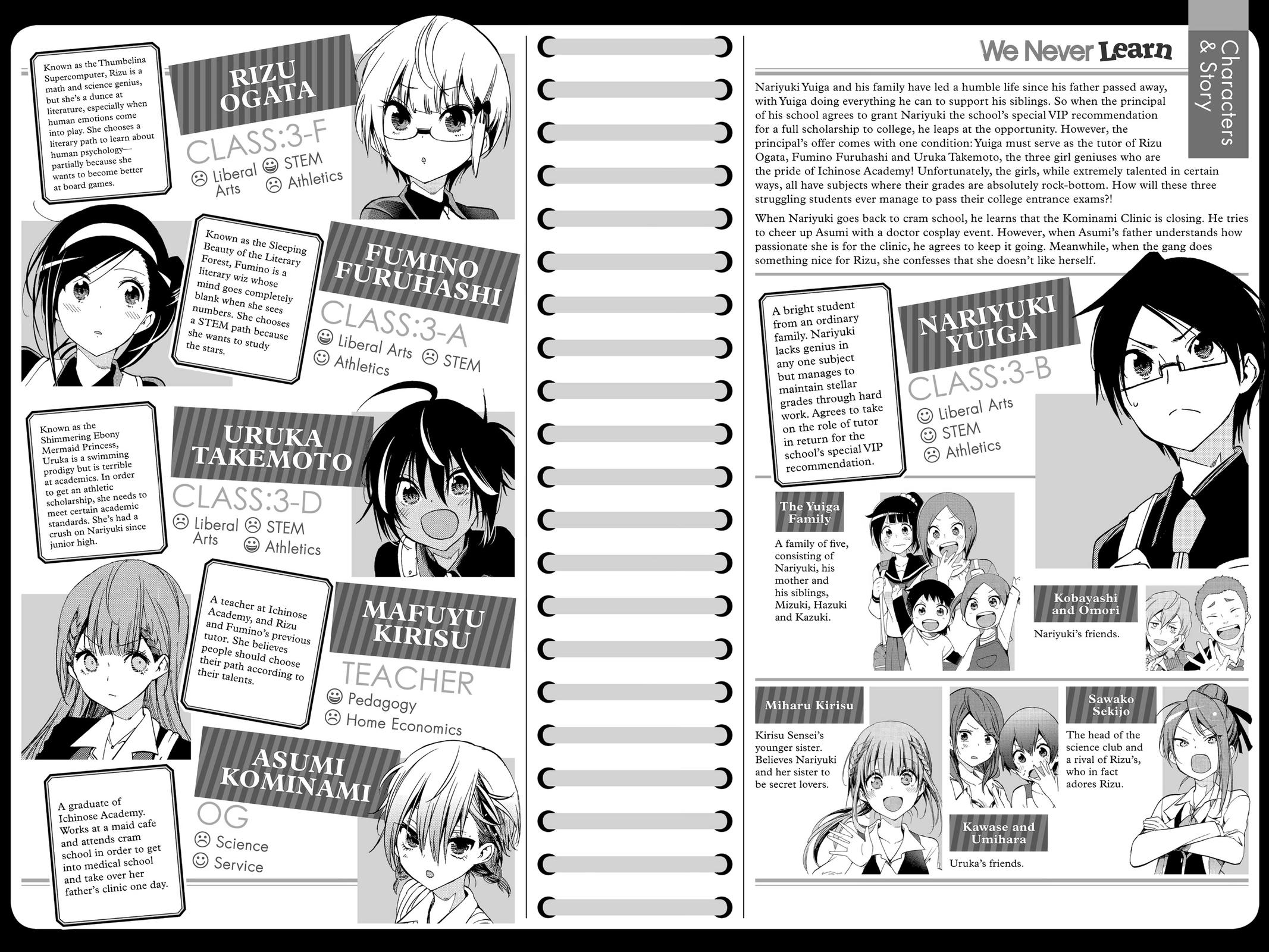 We Never Learn Question 115 5