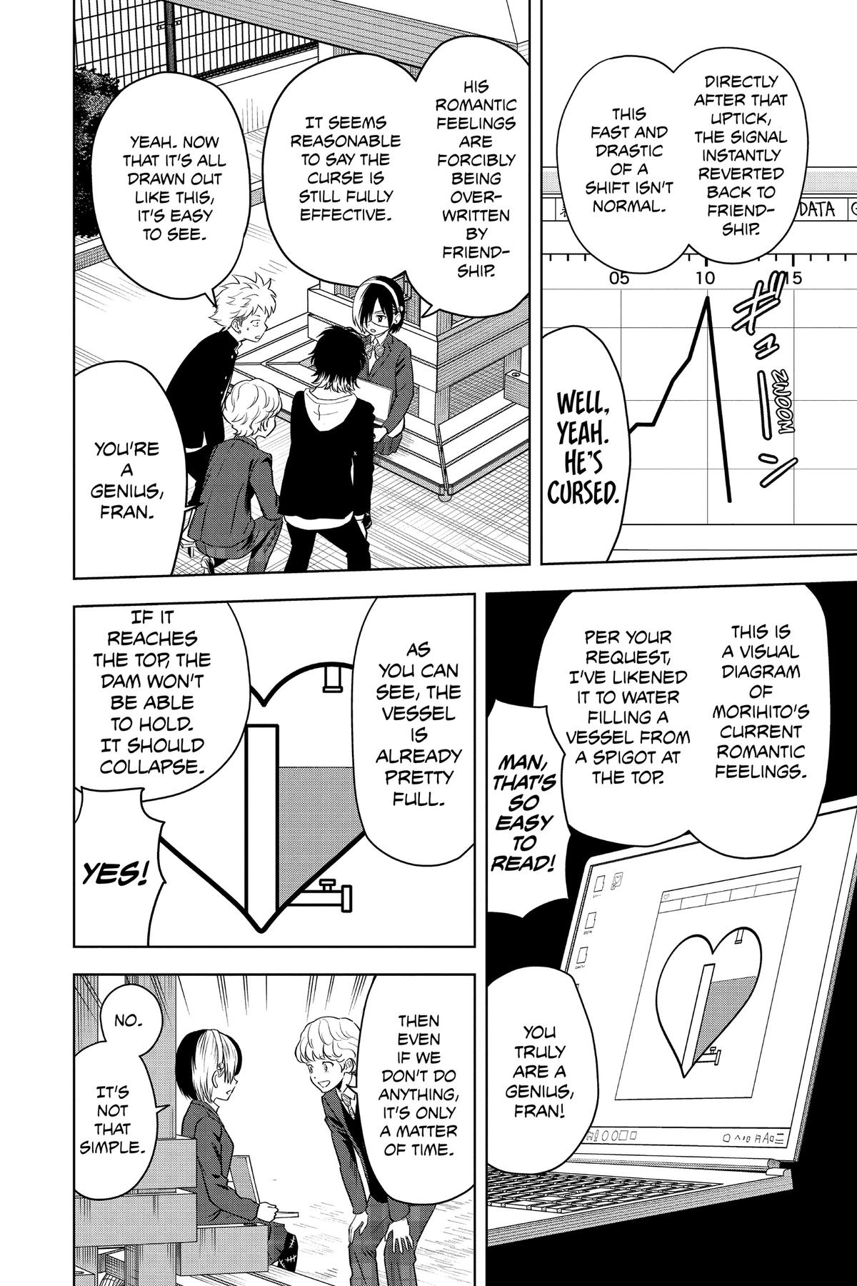 Witch Watch Chapter 106 2