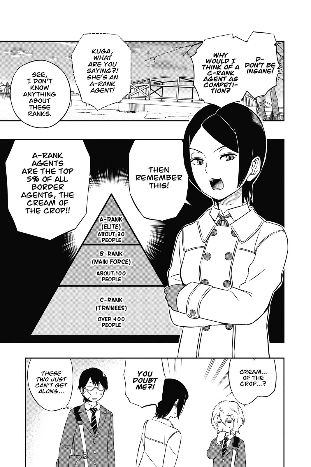 World Trigger Chapter 7 9