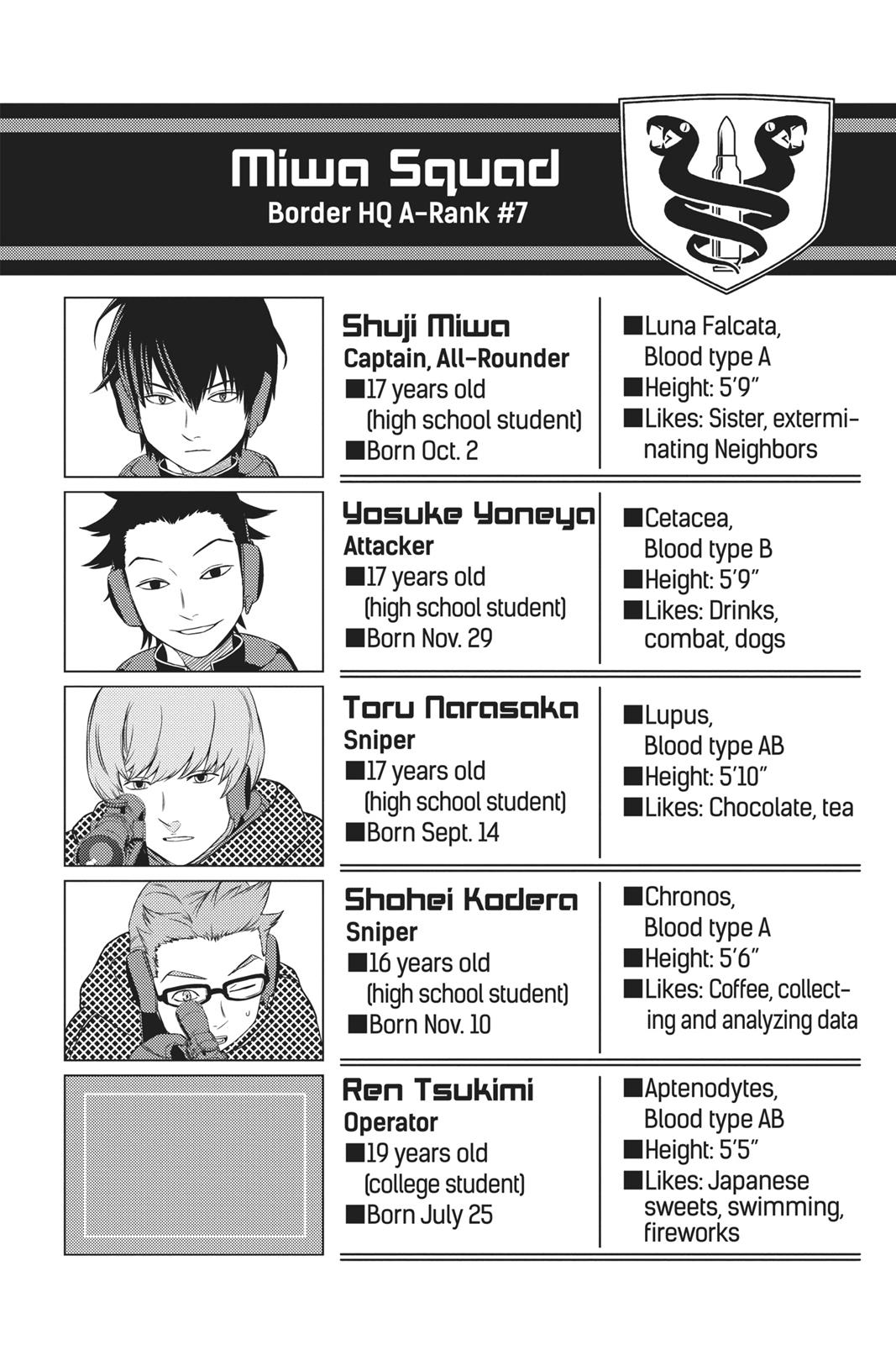 World Trigger Chapter 14 19