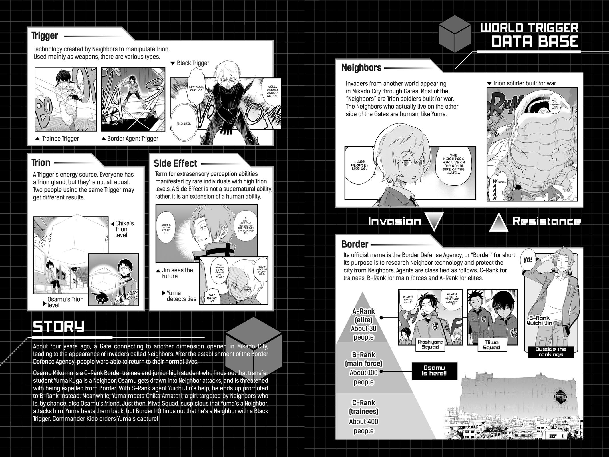 World Trigger Chapter 17 5